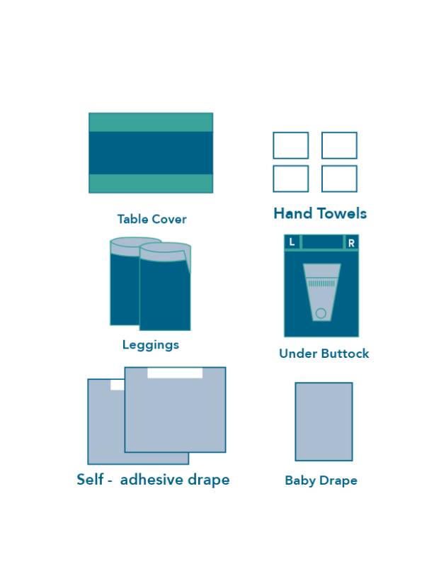 Delivery Pack (GYNP001)