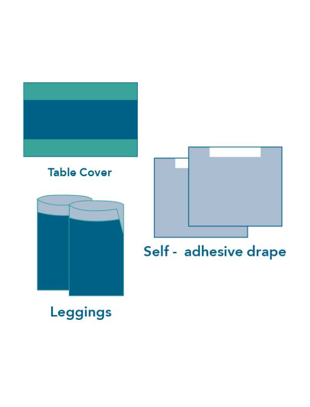 Delivery Pack (GYNP002)