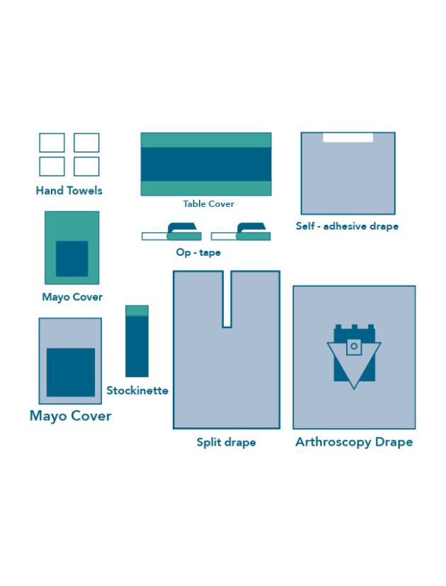 Arthroscopy (knee) Pack (ORTP003)