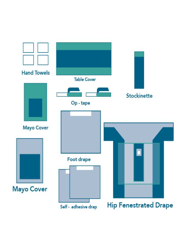 Hip Fenestrated Pack (ORTP004)