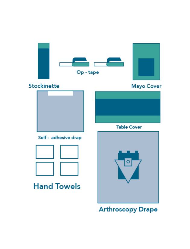 Arthroscopy (Shoulder) Pack (ORTP005)